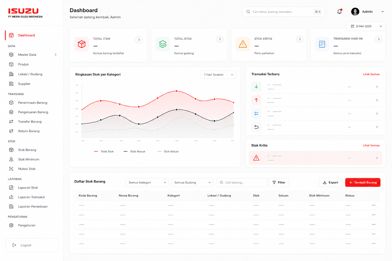 Inventory Management System